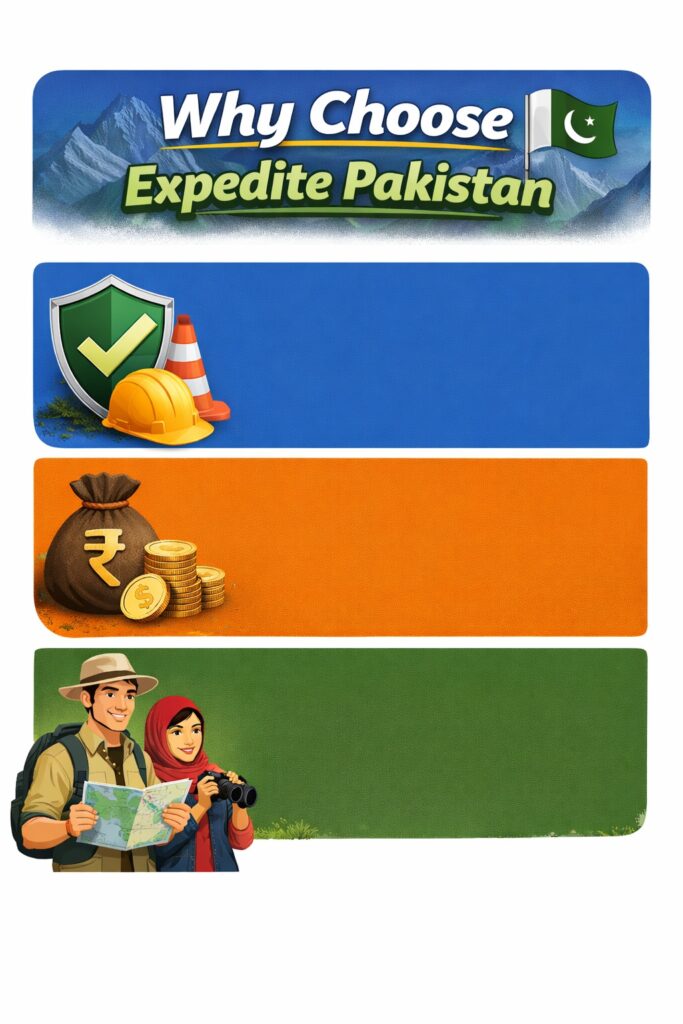 Tourism Industry